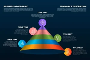 phongsavanh group pyramid scheme